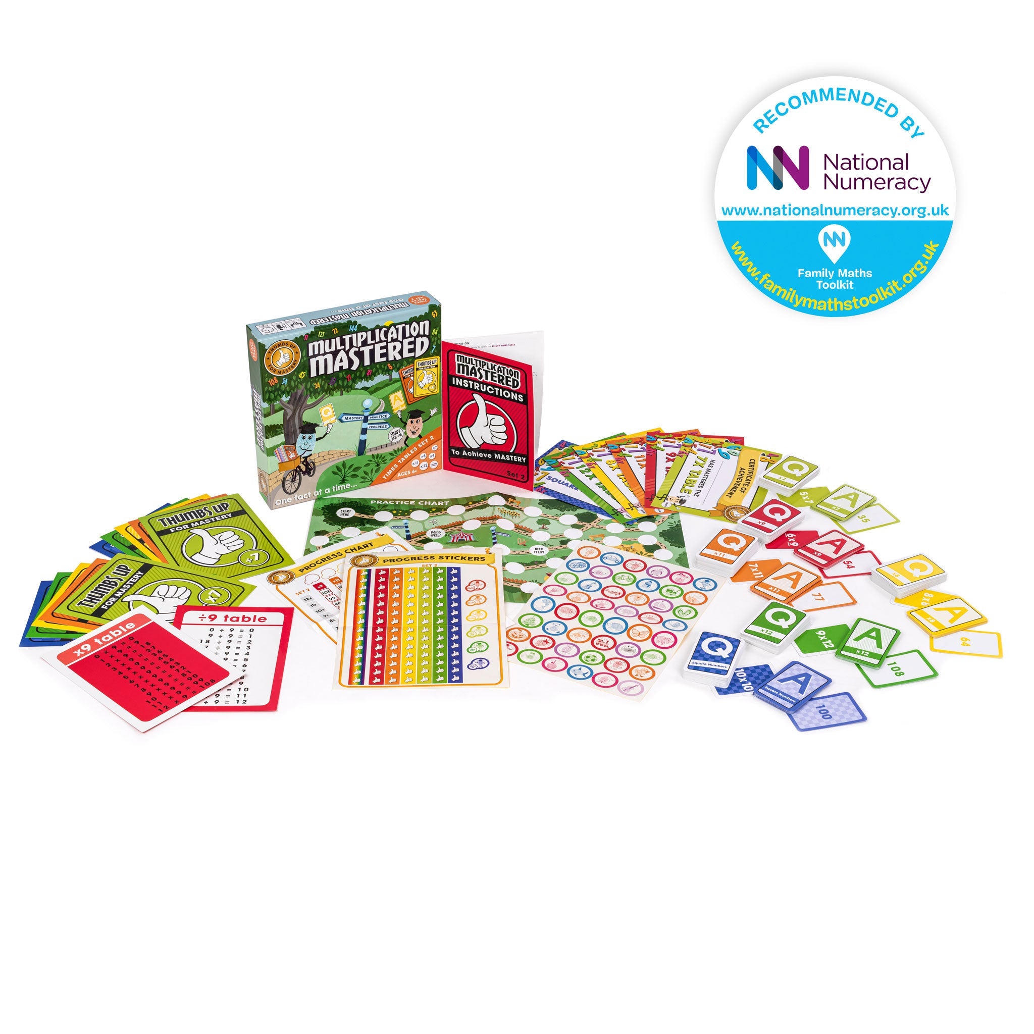 Multiplication Mastered Flashcards Set 2 Thumbs up for Mastery