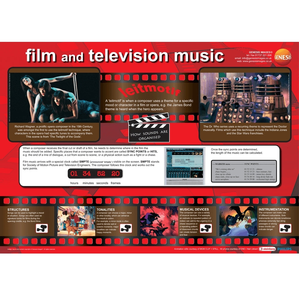 GNS-34 - Genesis Images Film and TV music - A1 educational poster A1