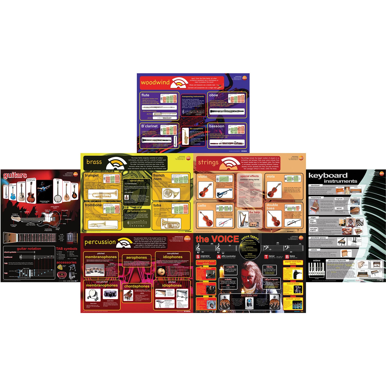 Genesis Images Pack of 8 - Musical instruments A1 wall posters