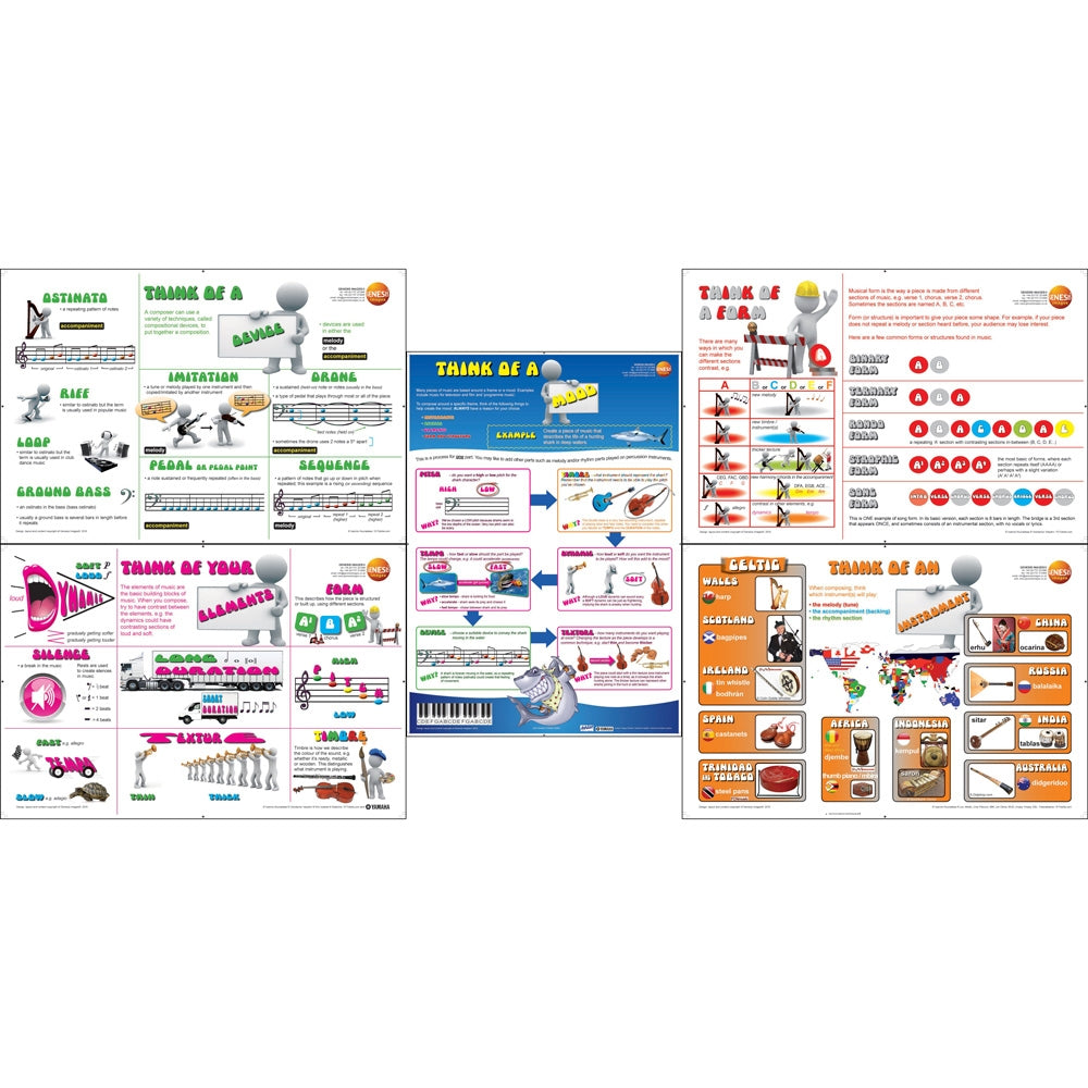 GNS-44 - Genesis Images Think of composing - pack of 5 wall posters A1