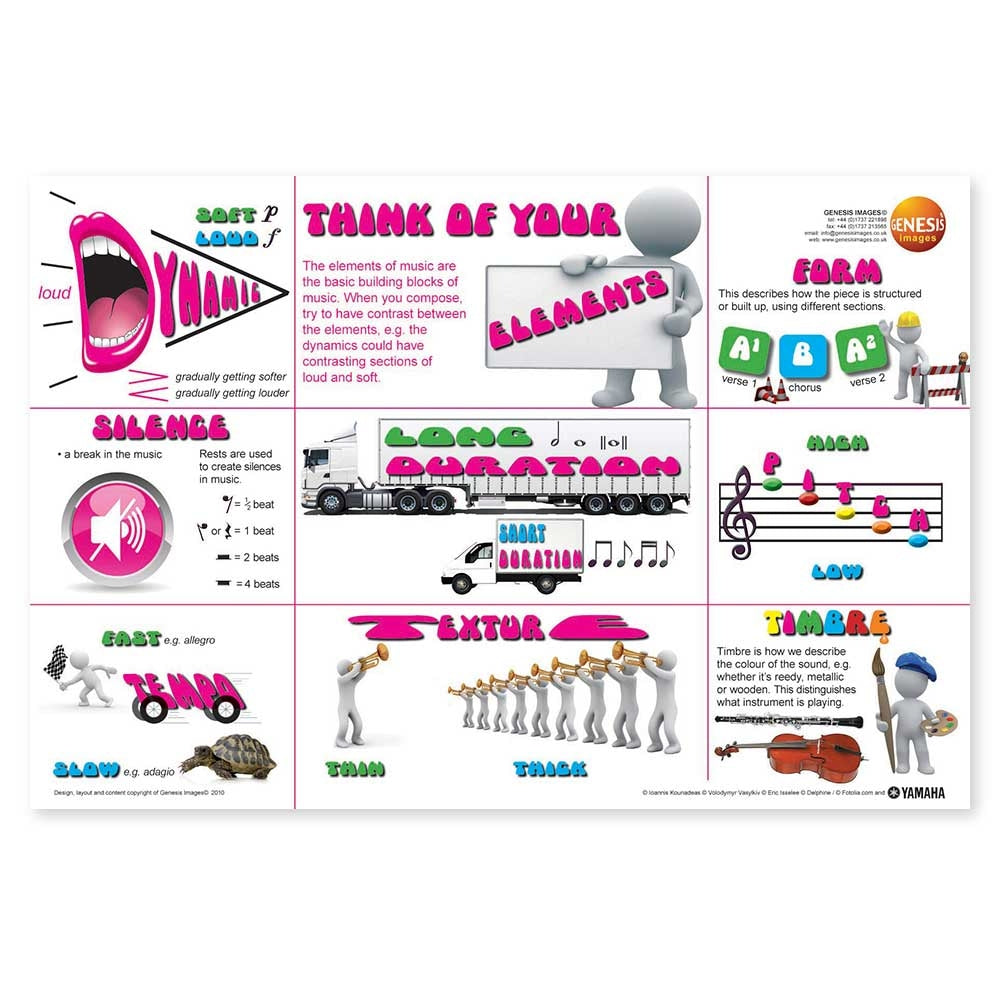 GNS-46 - Think of composing -  Elements - single wall poster A1
