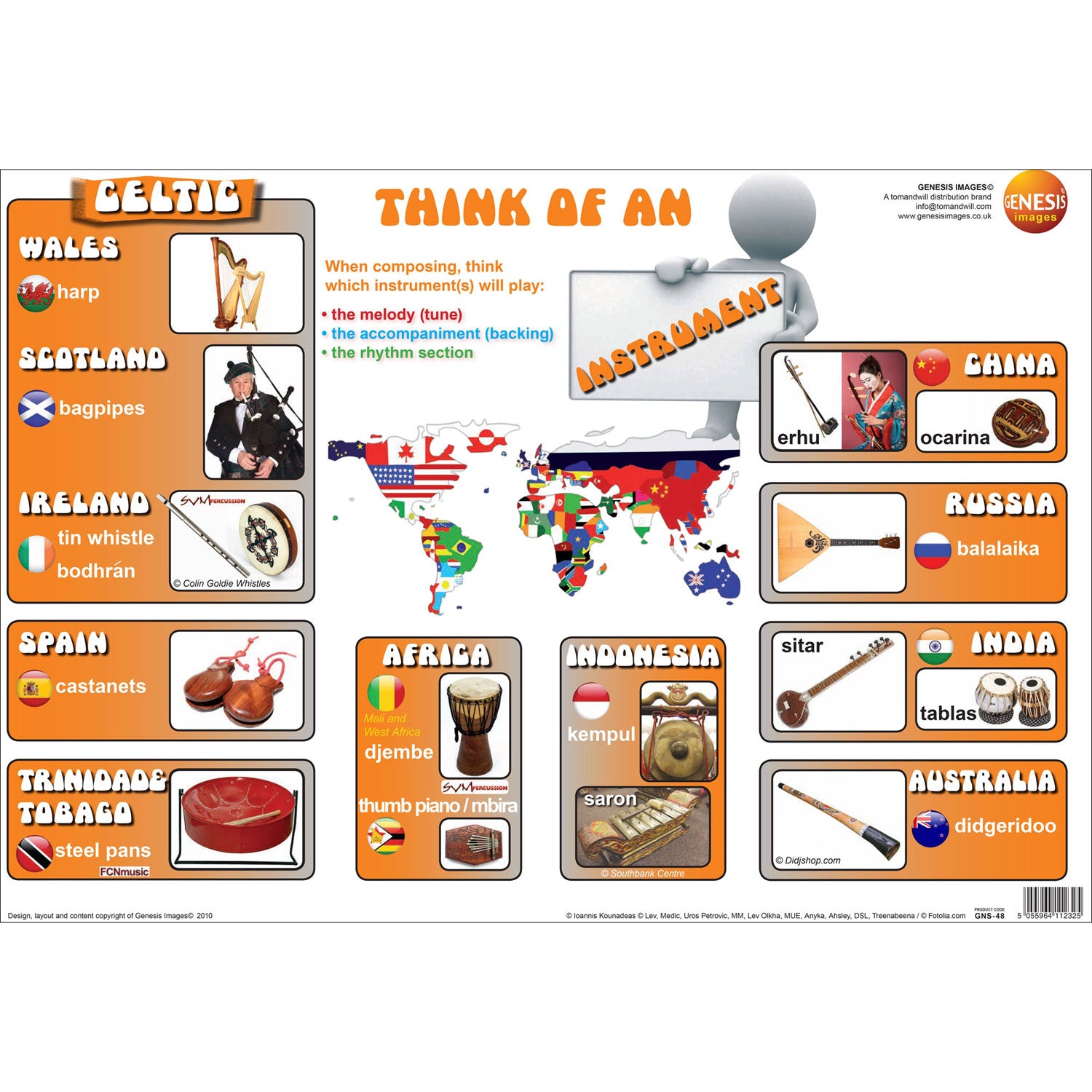 GNS-48 - Think of composing - Instrument - single wall poster A1