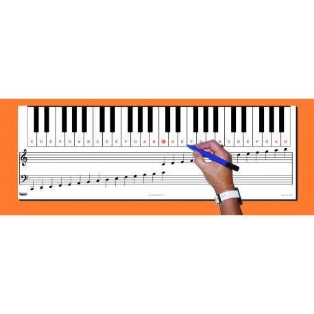 MU02 - Keyboard Note Chart Default title