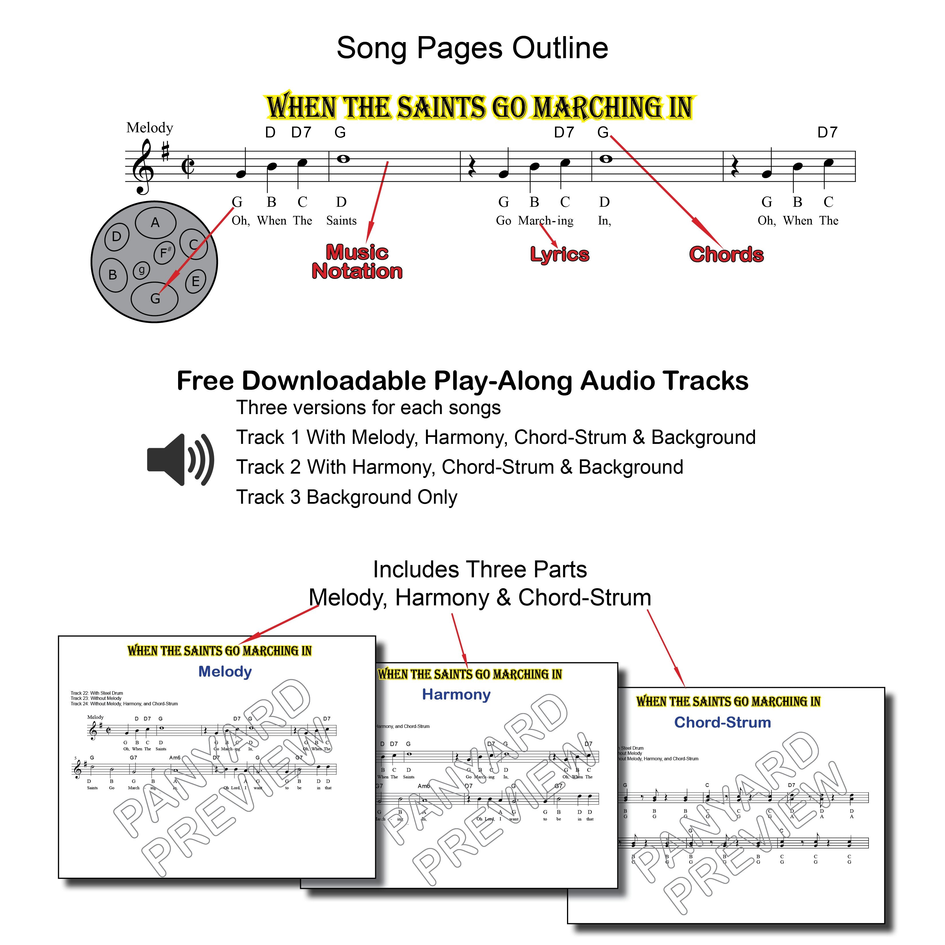 JJ5505 - Jumbie Jam - Popular Song Book 1 A1