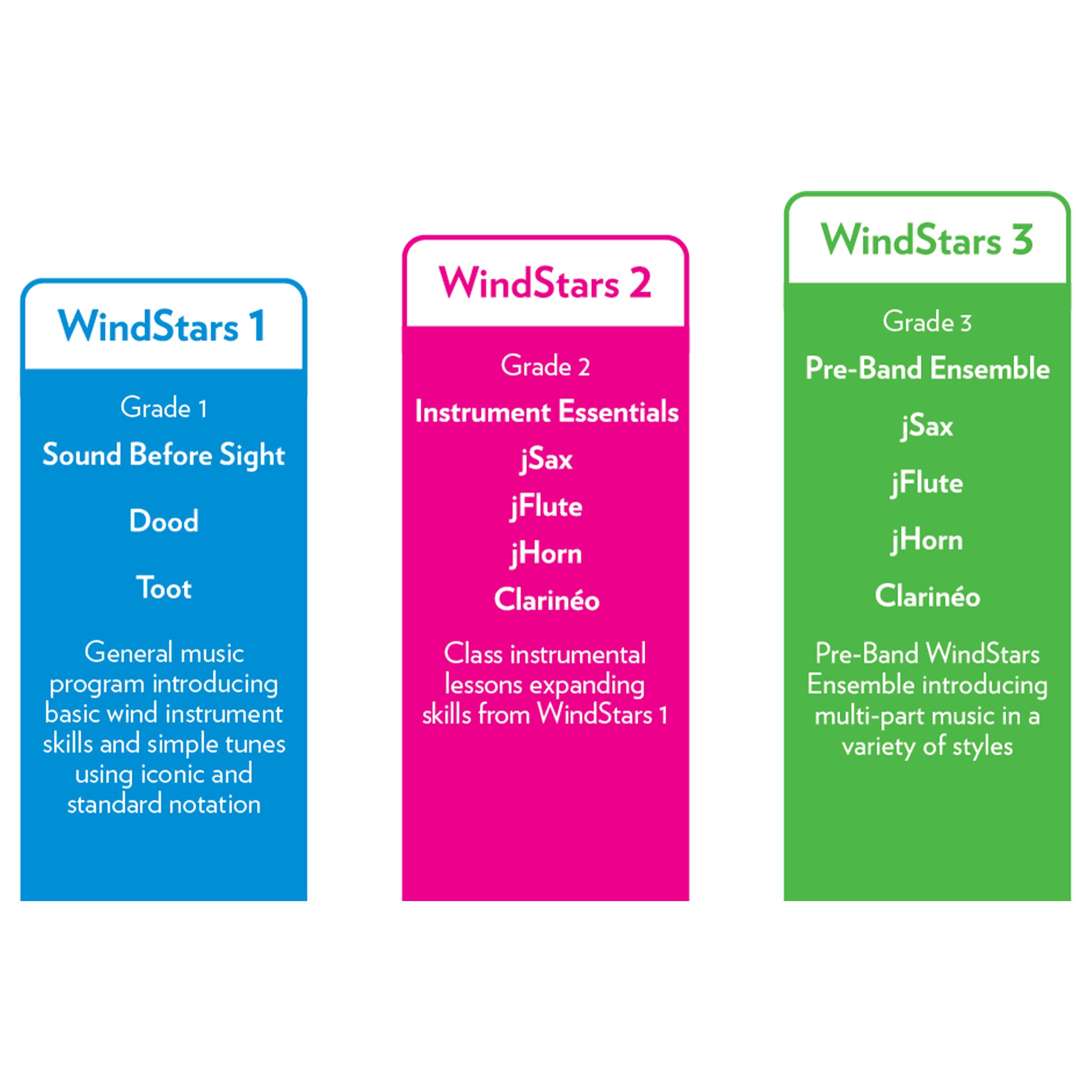 NWS1SB - Nuvo WindStars 1 Student Book Standard Notation / A1