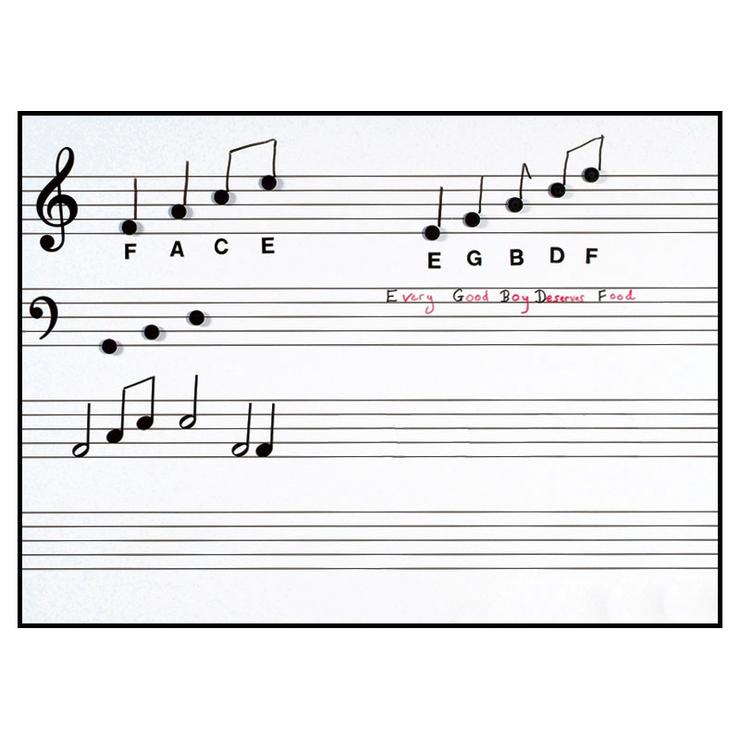 PS05 - Chamberlain Music Write n Wipe printed music stave wall poster and pen A1
