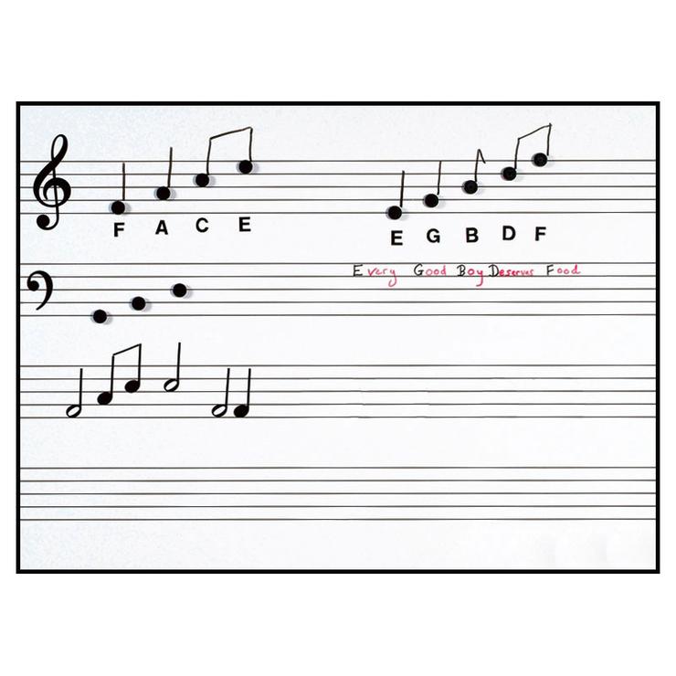 PS05 - Chamberlain Music Write n Wipe printed music stave wall poster and pen Default title